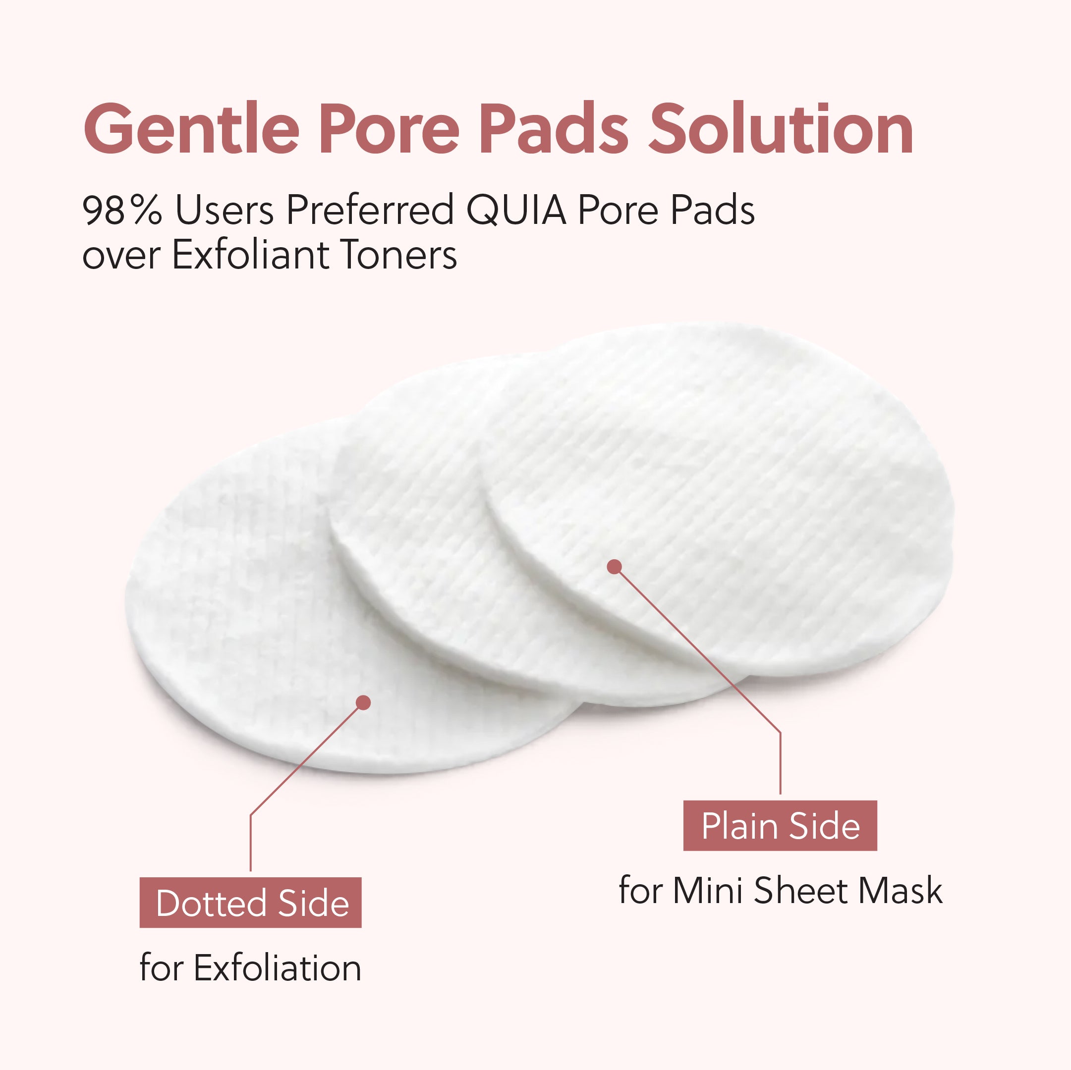 No More Pore Pads